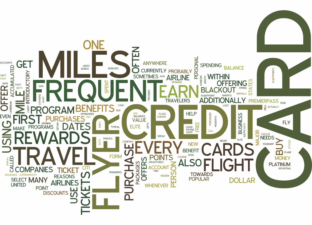Image of various words